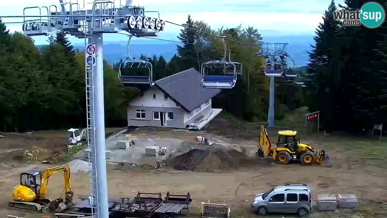 SKI Maribor Pohorje webcam Ruška