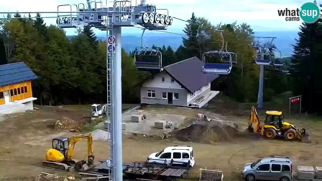 Stazione sciistica Maribor Pohorje – Ruška livecam