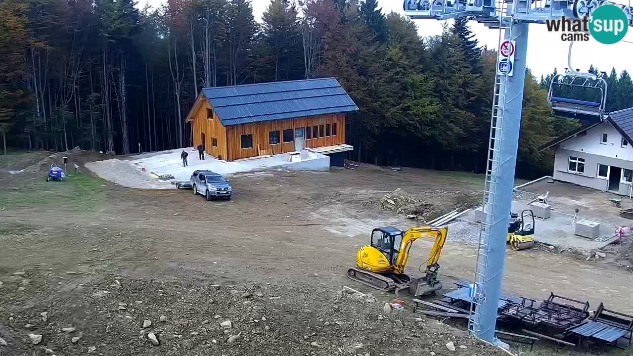 Estaciones de esquí Maribor Pohorje en vivo Ruška