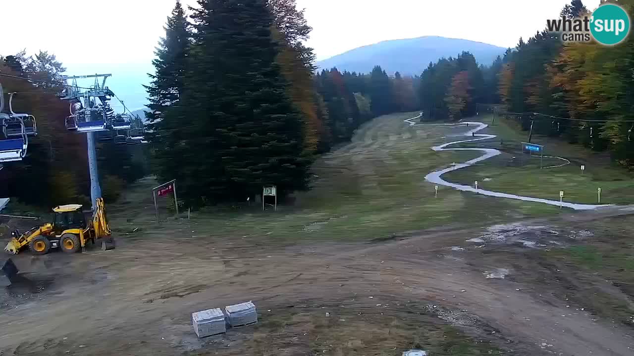 Stations de ski Maribor Pohorje web cam Ruška