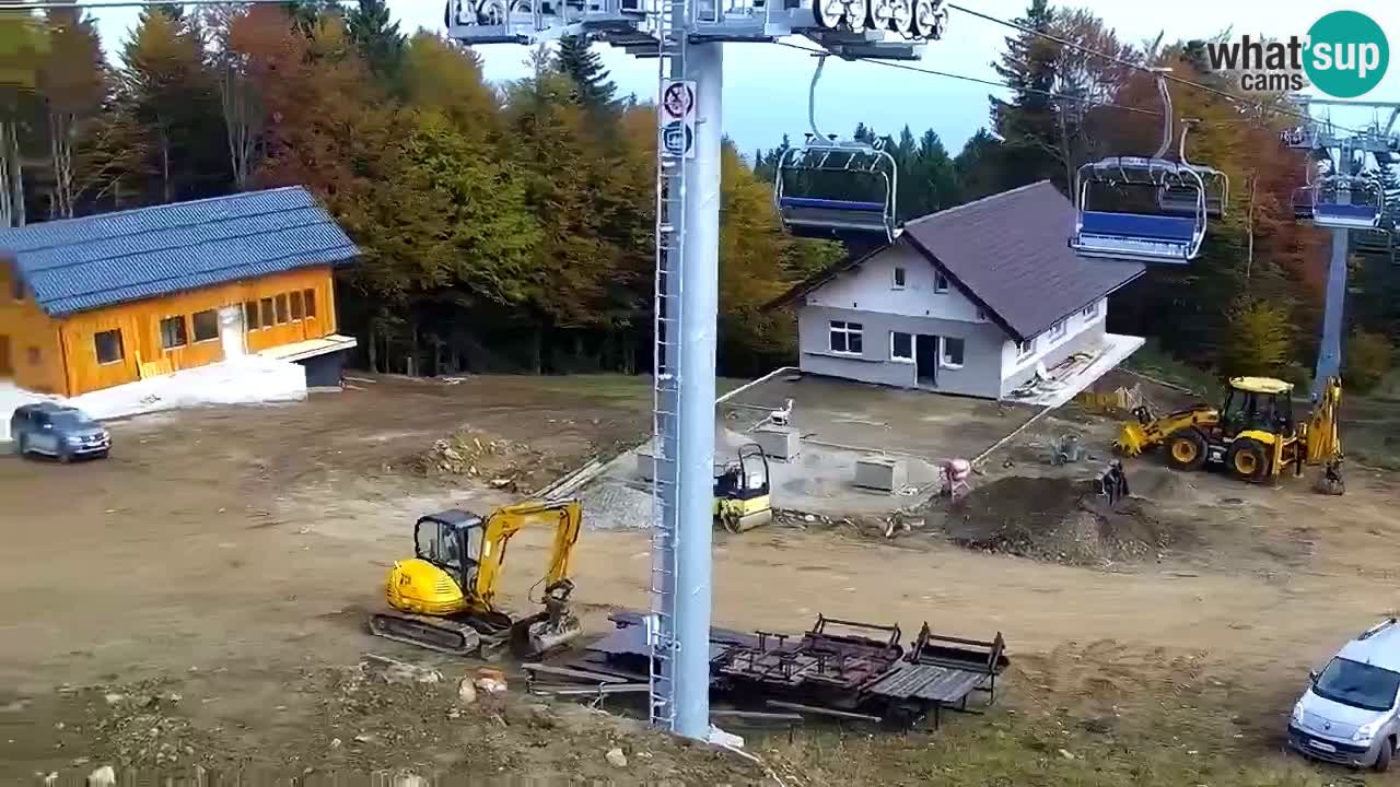 Stazione sciistica Maribor Pohorje – Ruška livecam