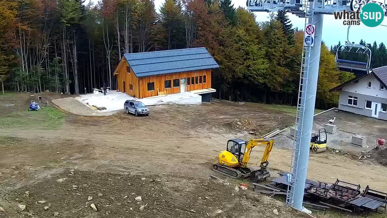 Stations de ski Maribor Pohorje web cam Ruška