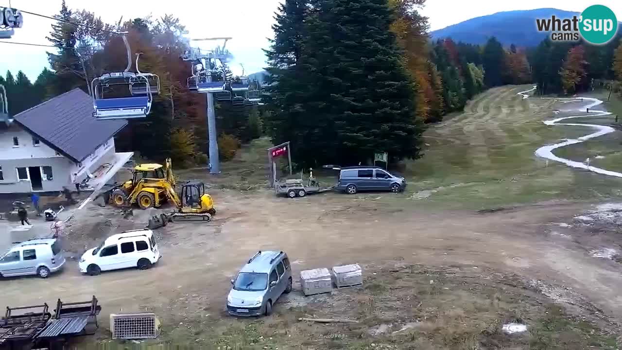 Stations de ski Maribor Pohorje web cam Ruška