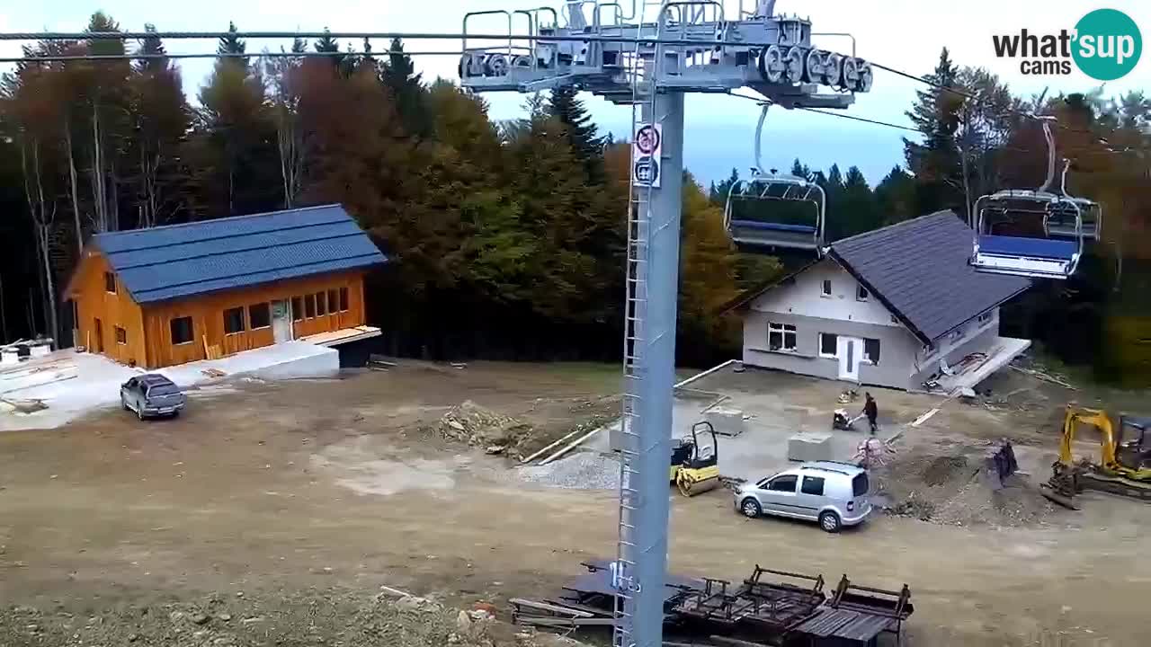 Estaciones de esquí Maribor Pohorje en vivo Ruška