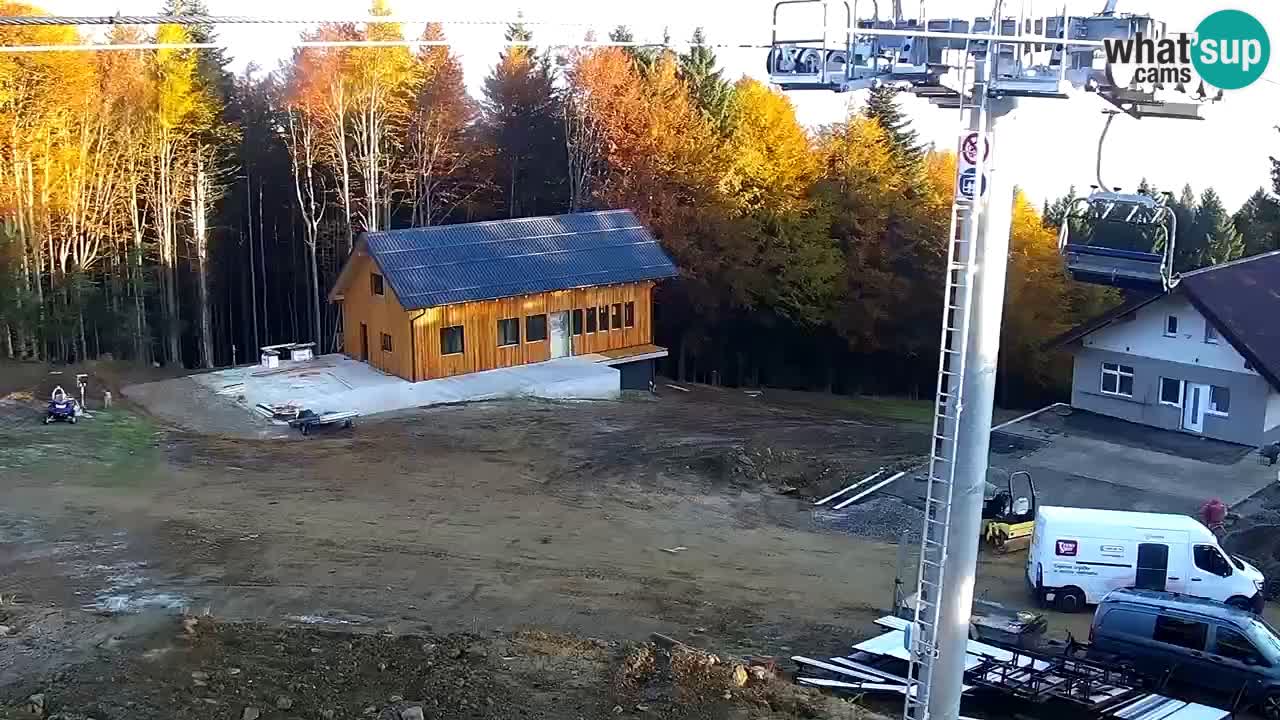 Estaciones de esquí Maribor Pohorje en vivo Ruška