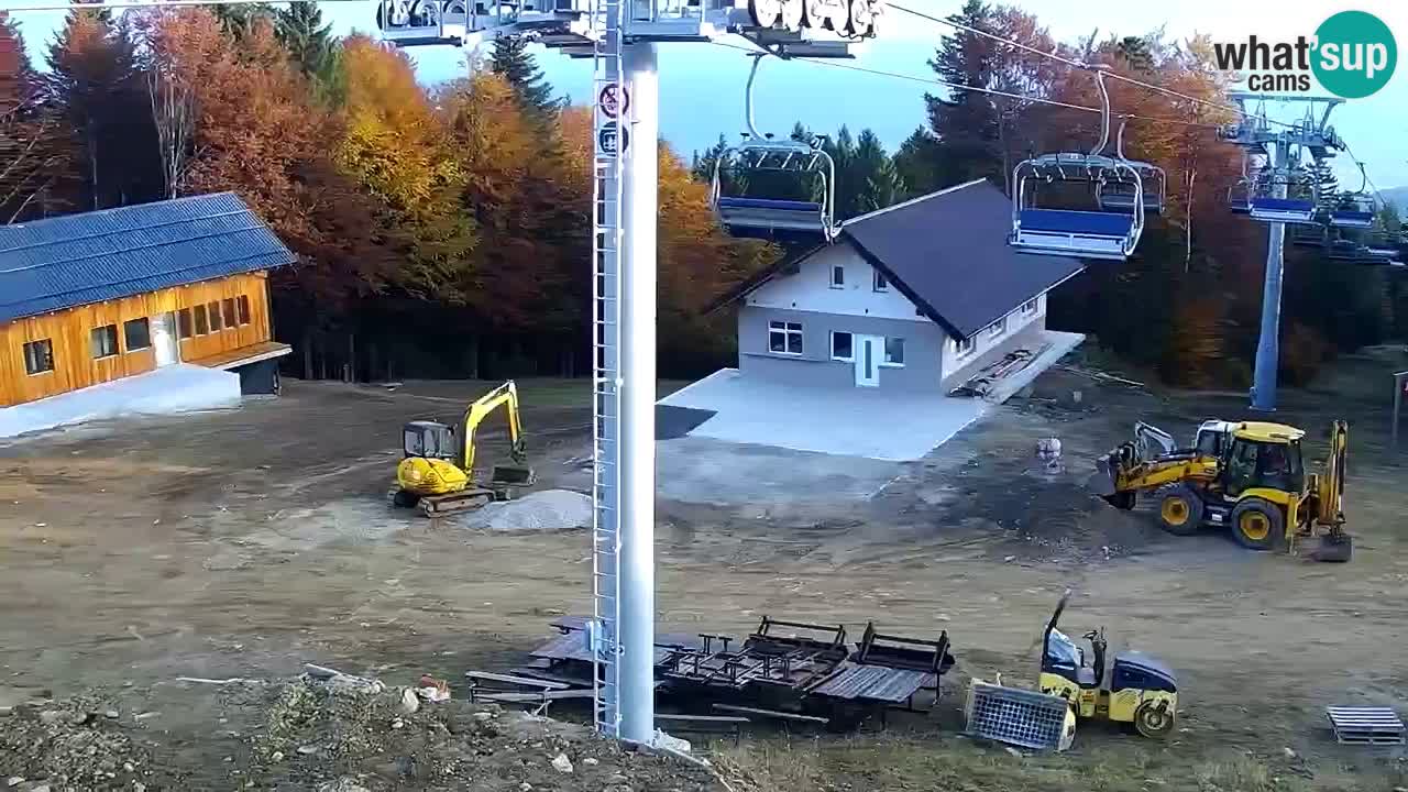 Smučišče Mariborsko Pohorje – spletna kamera Ruška zgoraj