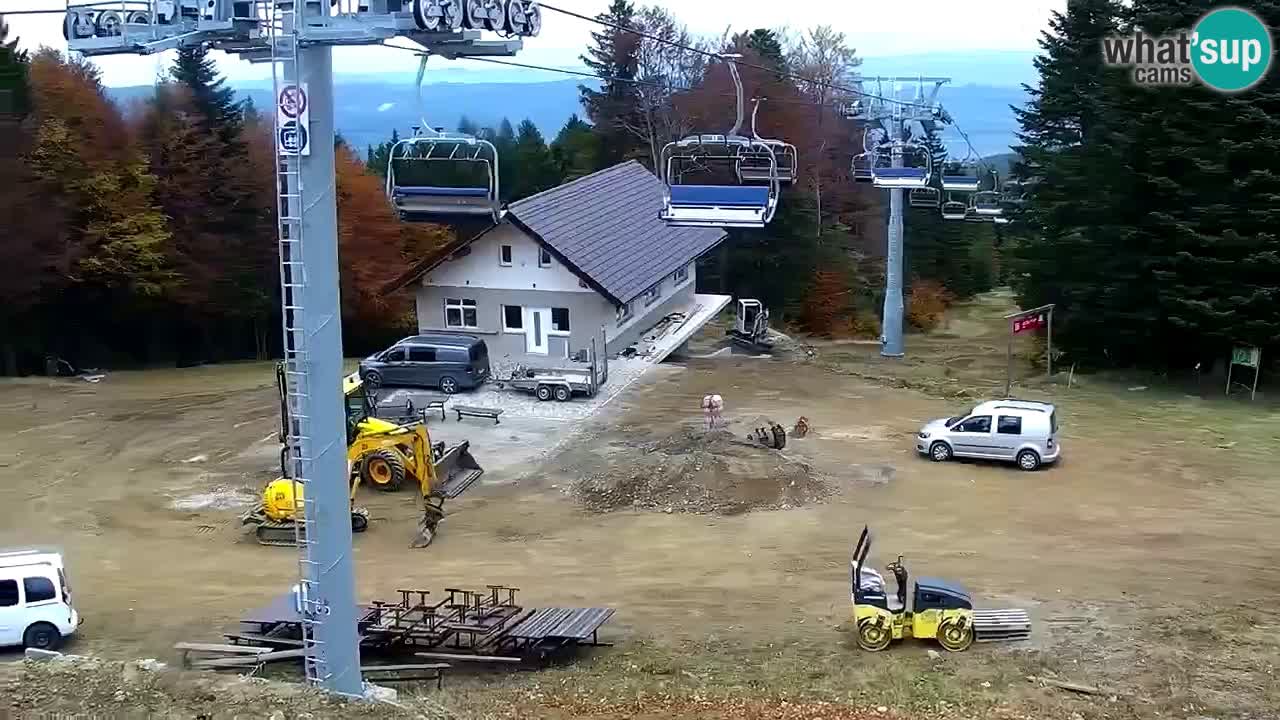 Estaciones de esquí Maribor Pohorje en vivo Ruška
