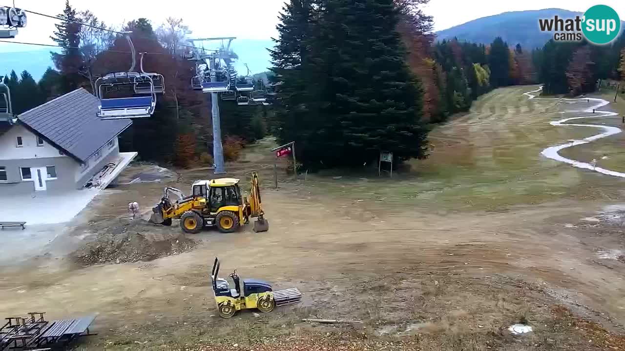 Stazione sciistica Maribor Pohorje – Ruška livecam