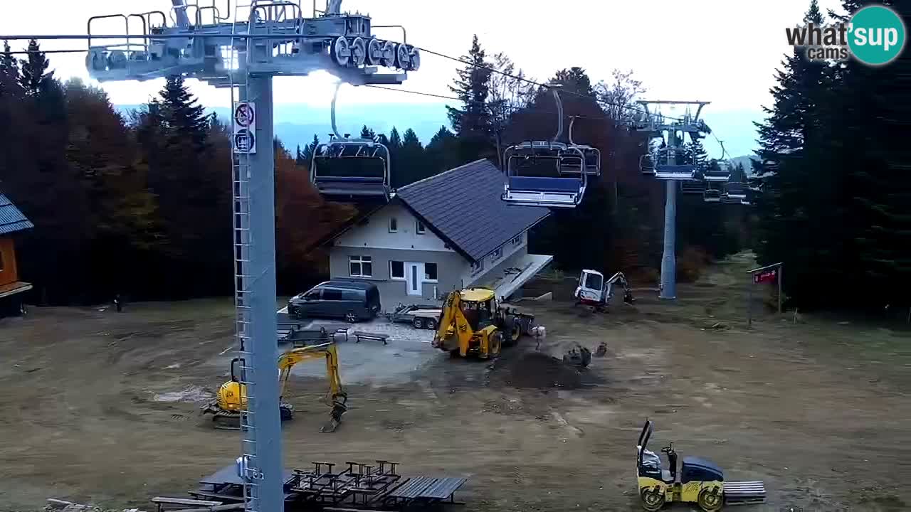 SKI Maribor Pohorje – Ruška webcam