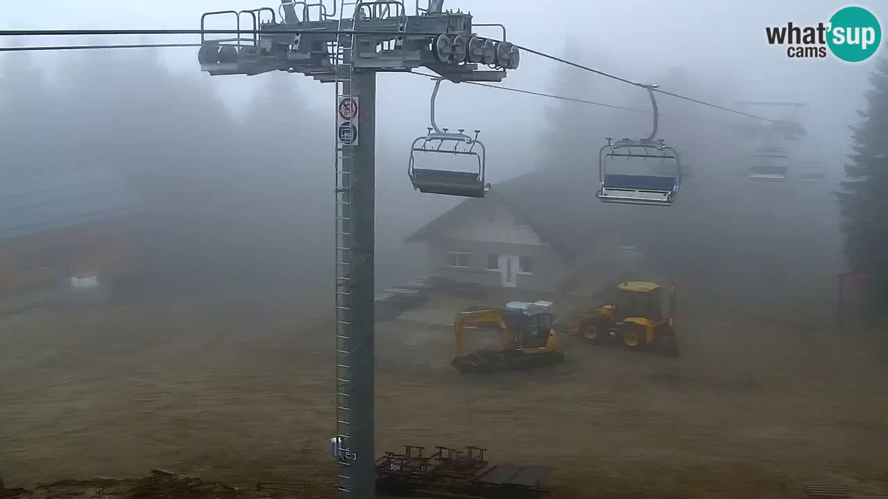 SKI Maribor Pohorje – Ruška webcam