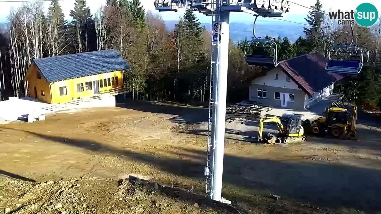 Estaciones de esquí Maribor Pohorje en vivo Ruška