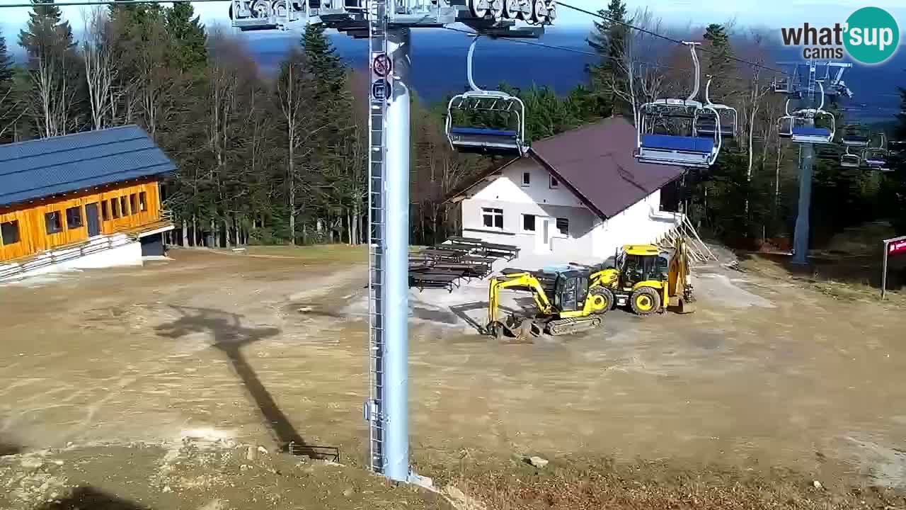 Stazione sciistica Maribor Pohorje – Ruška livecam