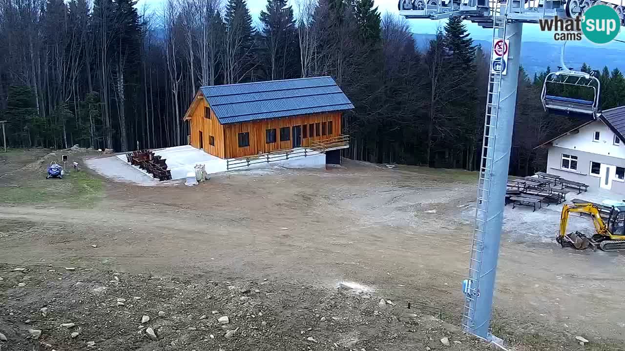 Estaciones de esquí Maribor Pohorje en vivo Ruška