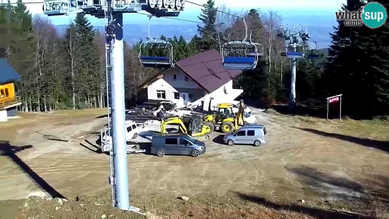 Stations de ski Maribor Pohorje web cam Ruška