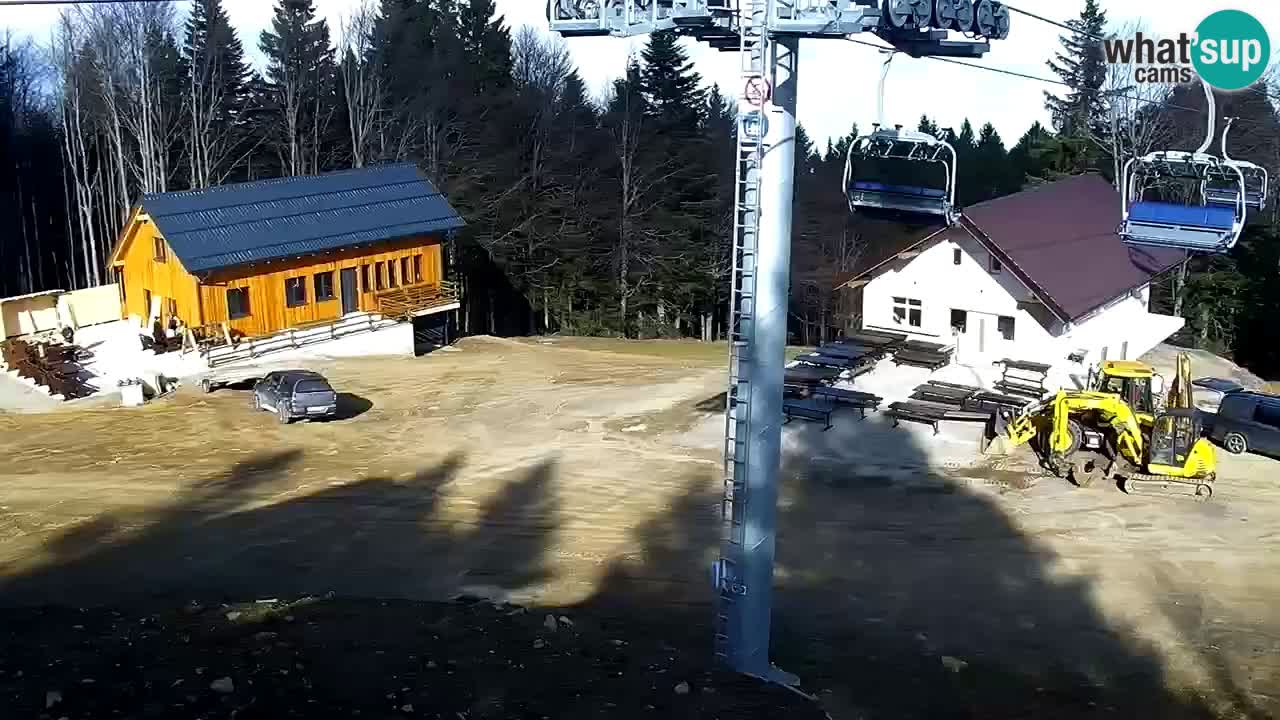 Estaciones de esquí Maribor Pohorje en vivo Ruška