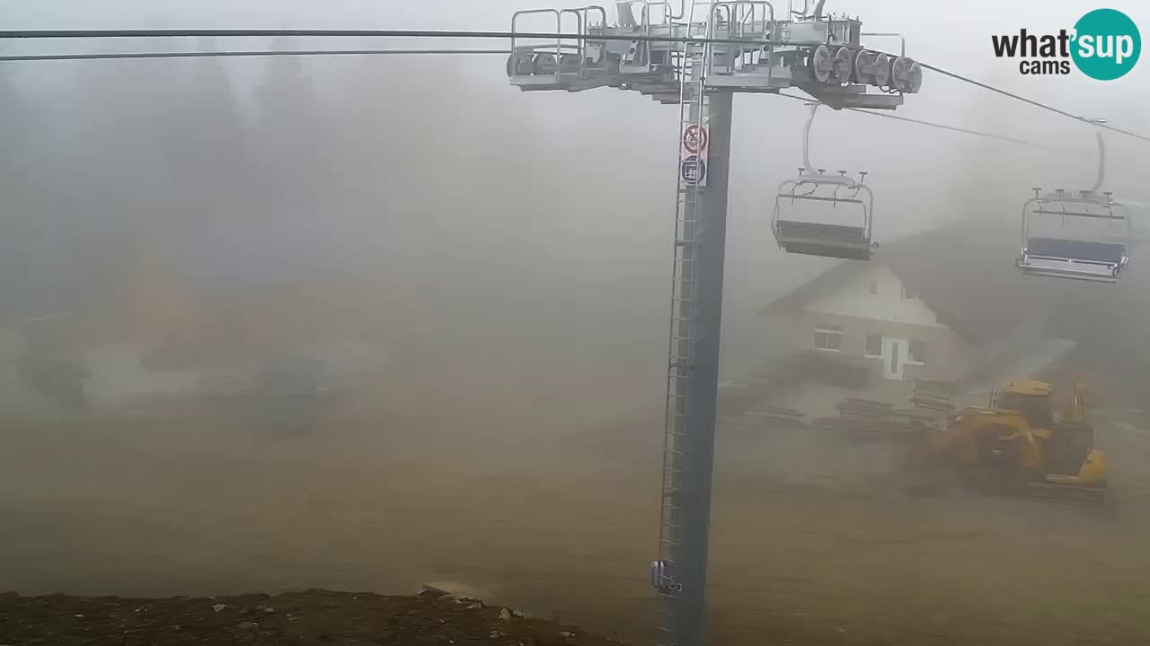 Stations de ski Maribor Pohorje web cam Ruška