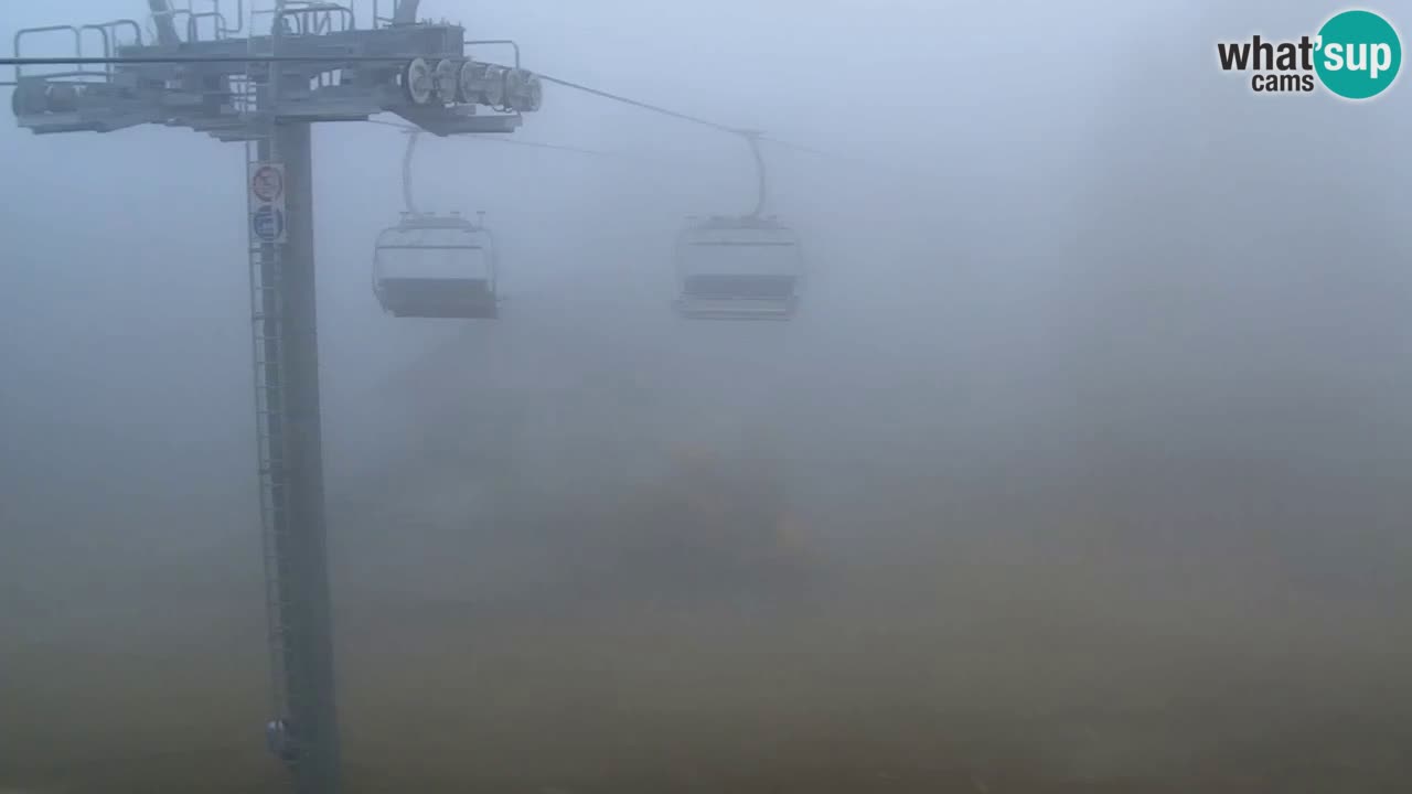 Estaciones de esquí Maribor Pohorje en vivo Ruška