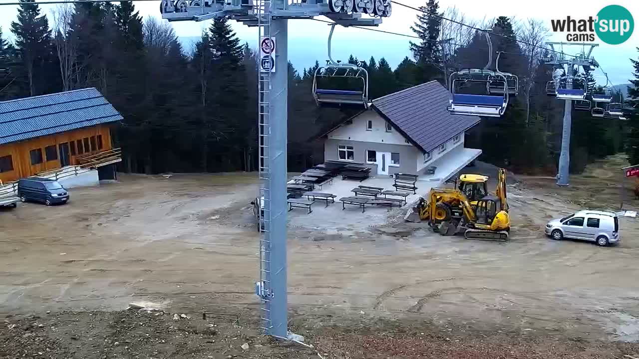 Estaciones de esquí Maribor Pohorje en vivo Ruška