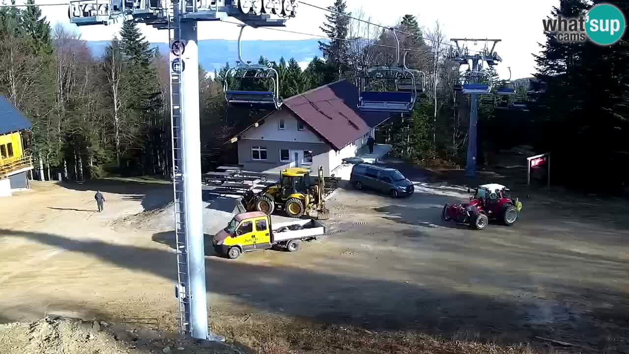 Stations de ski Maribor Pohorje web cam Ruška