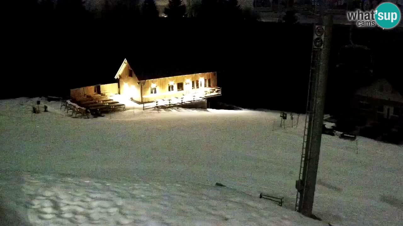 SKI Maribor Pohorje webcam Ruška
