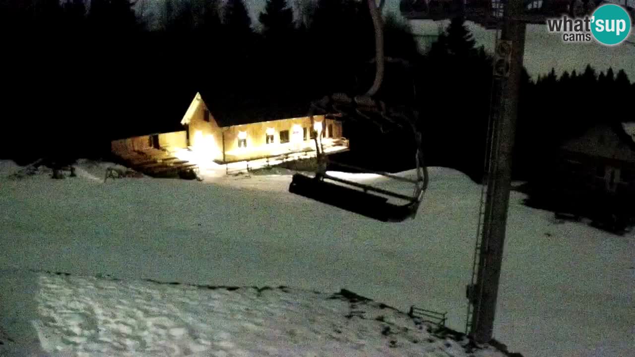 Stazione sciistica Maribor Pohorje – Ruška livecam
