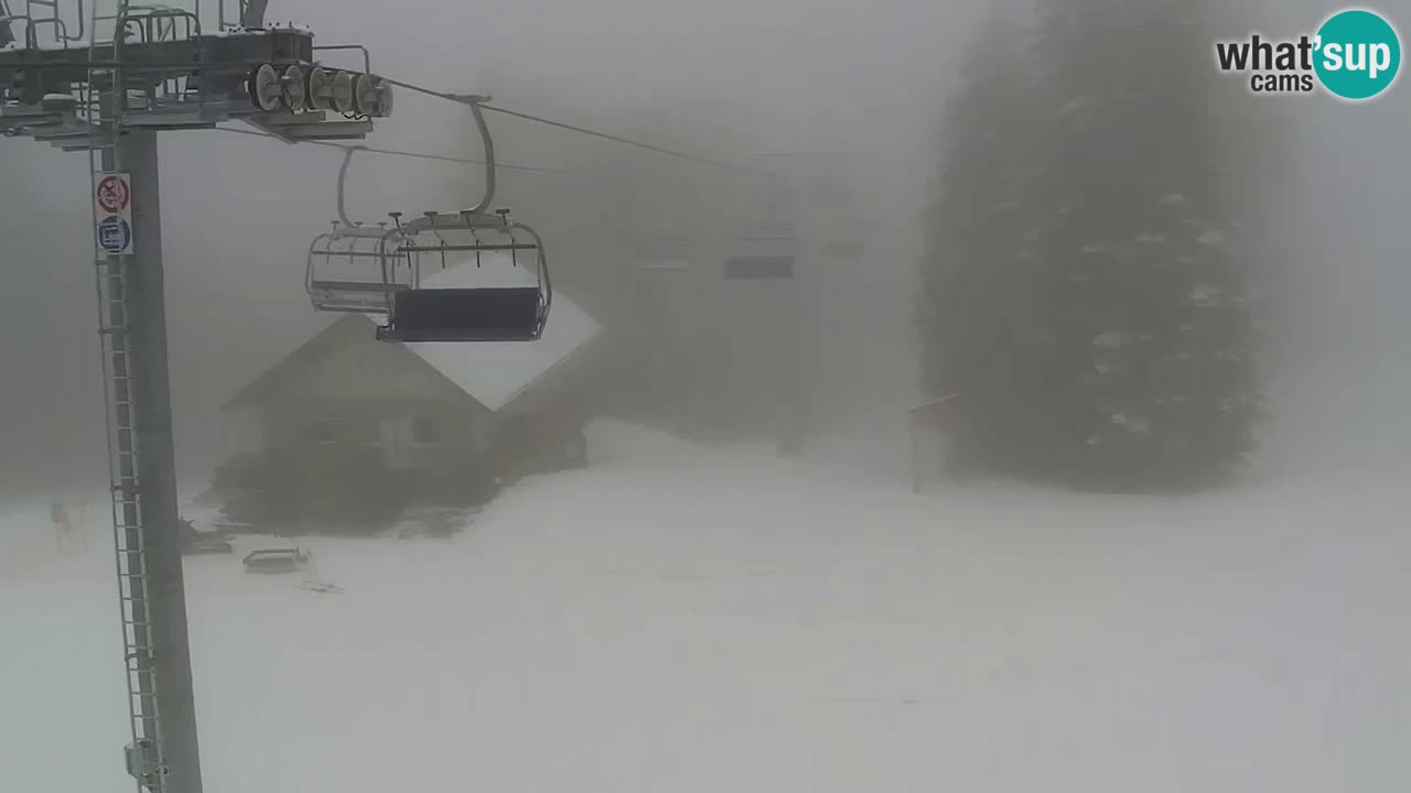 Stations de ski Maribor Pohorje web cam Ruška