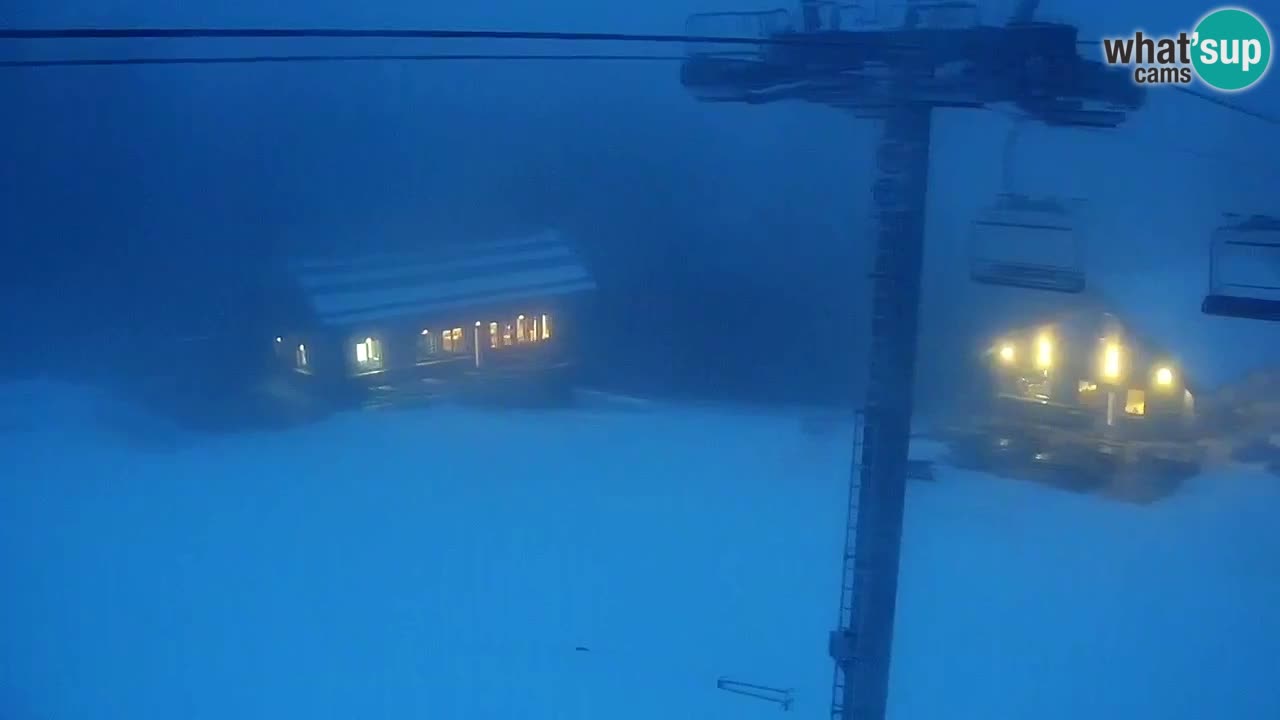 Estaciones de esquí Maribor Pohorje en vivo Ruška