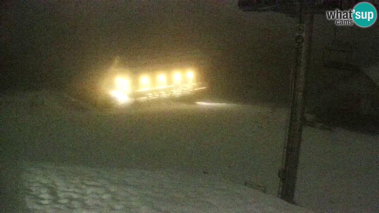 Estaciones de esquí Maribor Pohorje en vivo Ruška