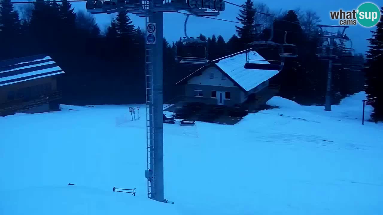 Estaciones de esquí Maribor Pohorje en vivo Ruška