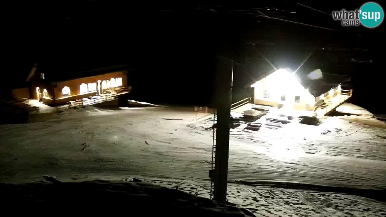 Estaciones de esquí Maribor Pohorje en vivo Ruška