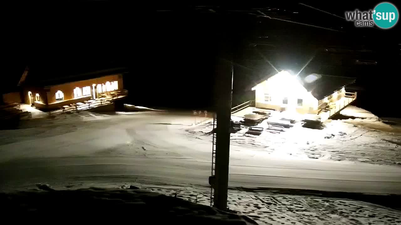 Estaciones de esquí Maribor Pohorje en vivo Ruška