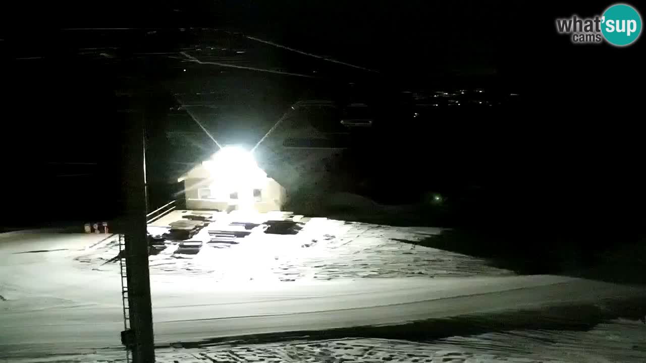 Estaciones de esquí Maribor Pohorje en vivo Ruška