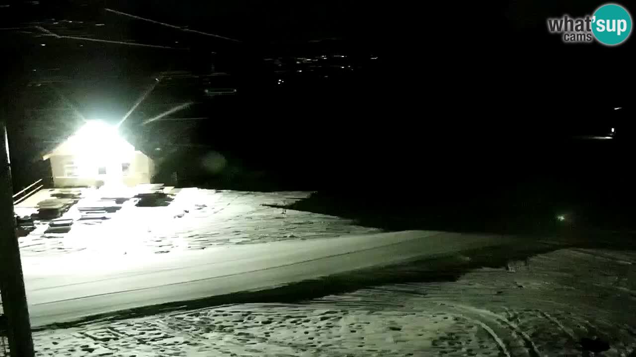 Estaciones de esquí Maribor Pohorje en vivo Ruška