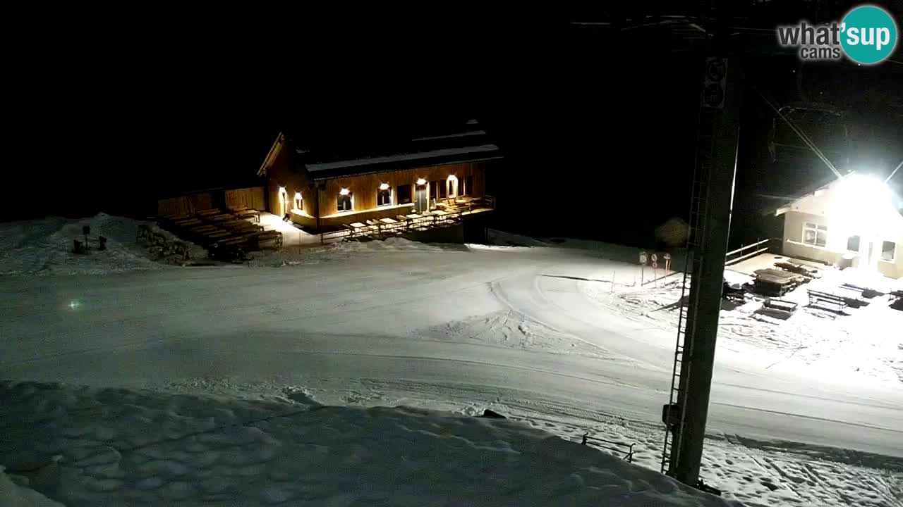 SKI Maribor Pohorje – Ruška webcam