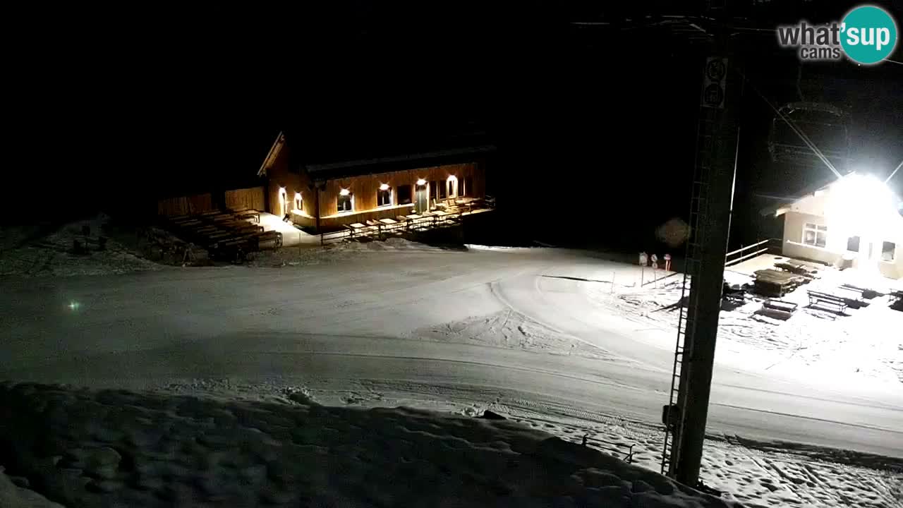 Estaciones de esquí Maribor Pohorje en vivo Ruška