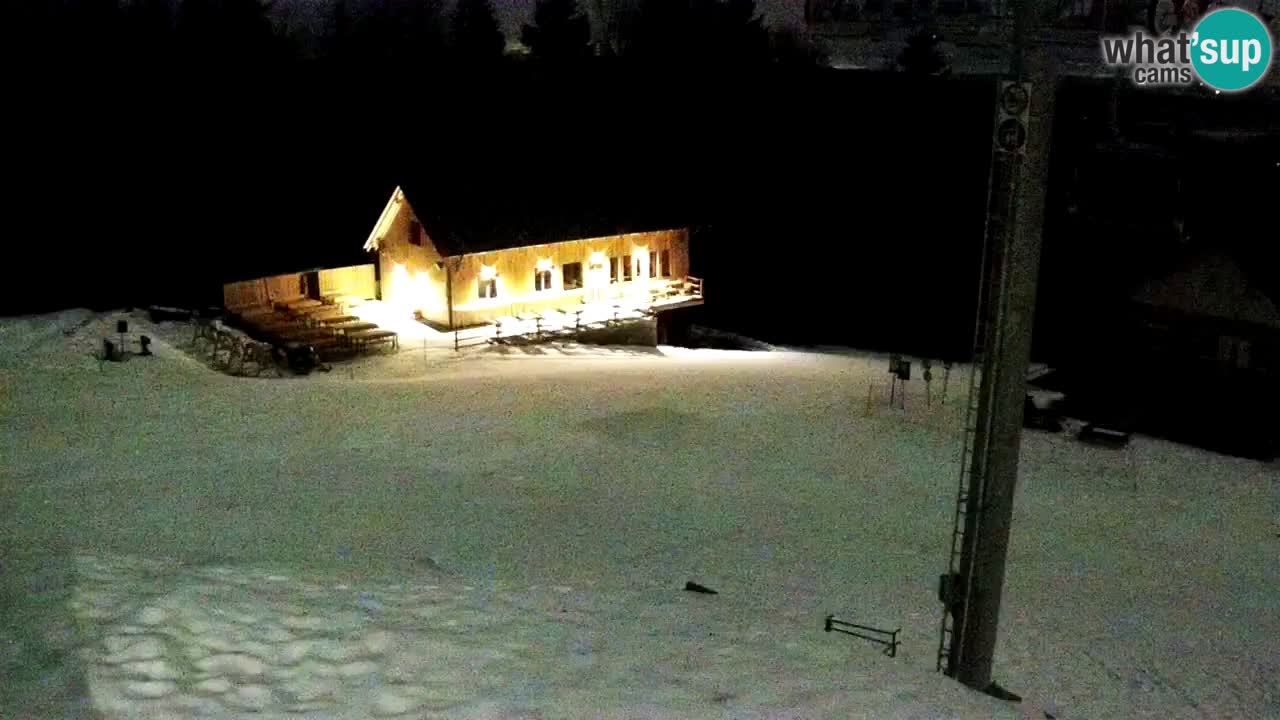 SKI Maribor Pohorje webcam Ruška