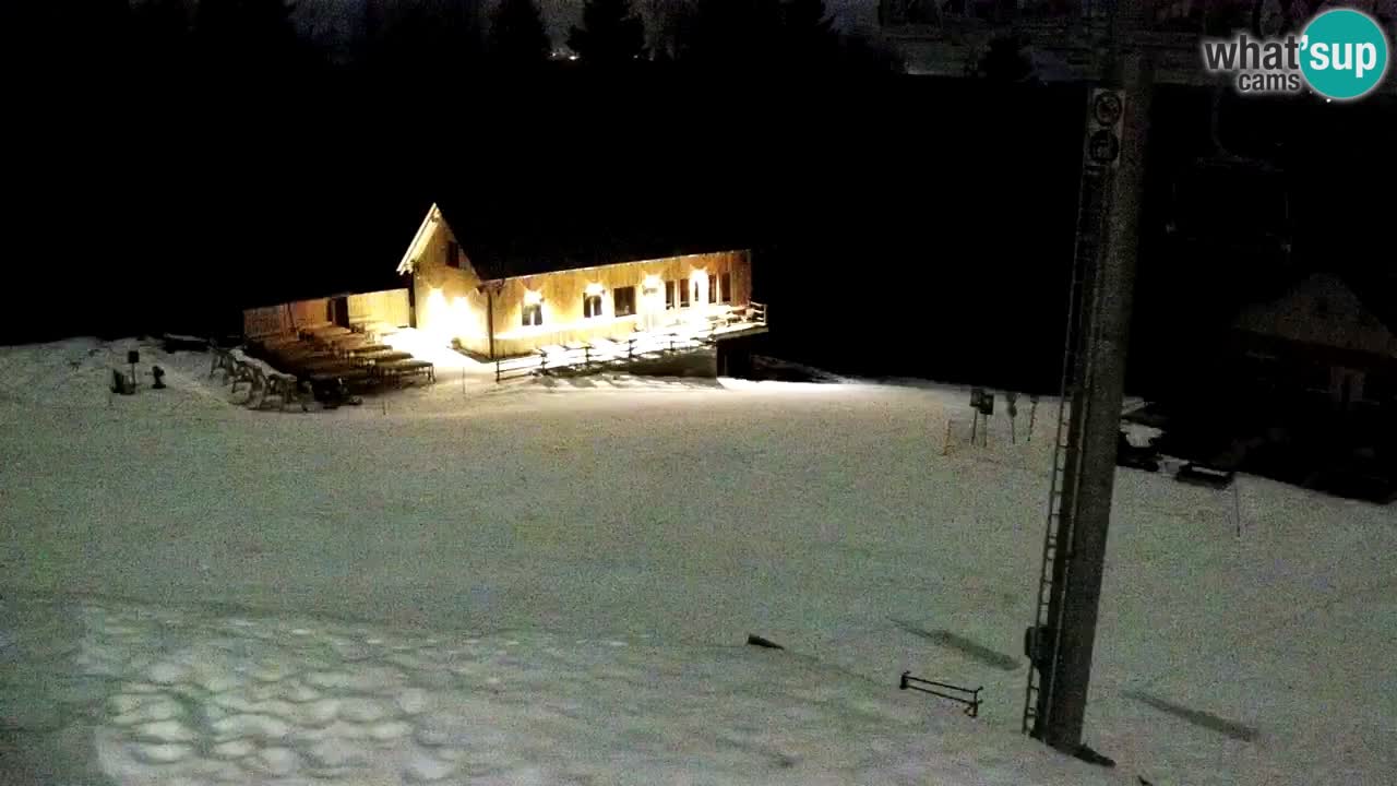 Stazione sciistica Maribor Pohorje – Ruška livecam