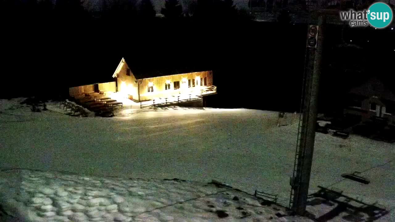 SKI Maribor Pohorje – Ruška webcam