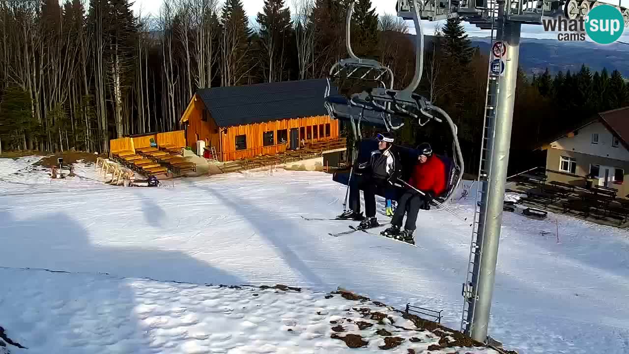 Estaciones de esquí Maribor Pohorje en vivo Ruška