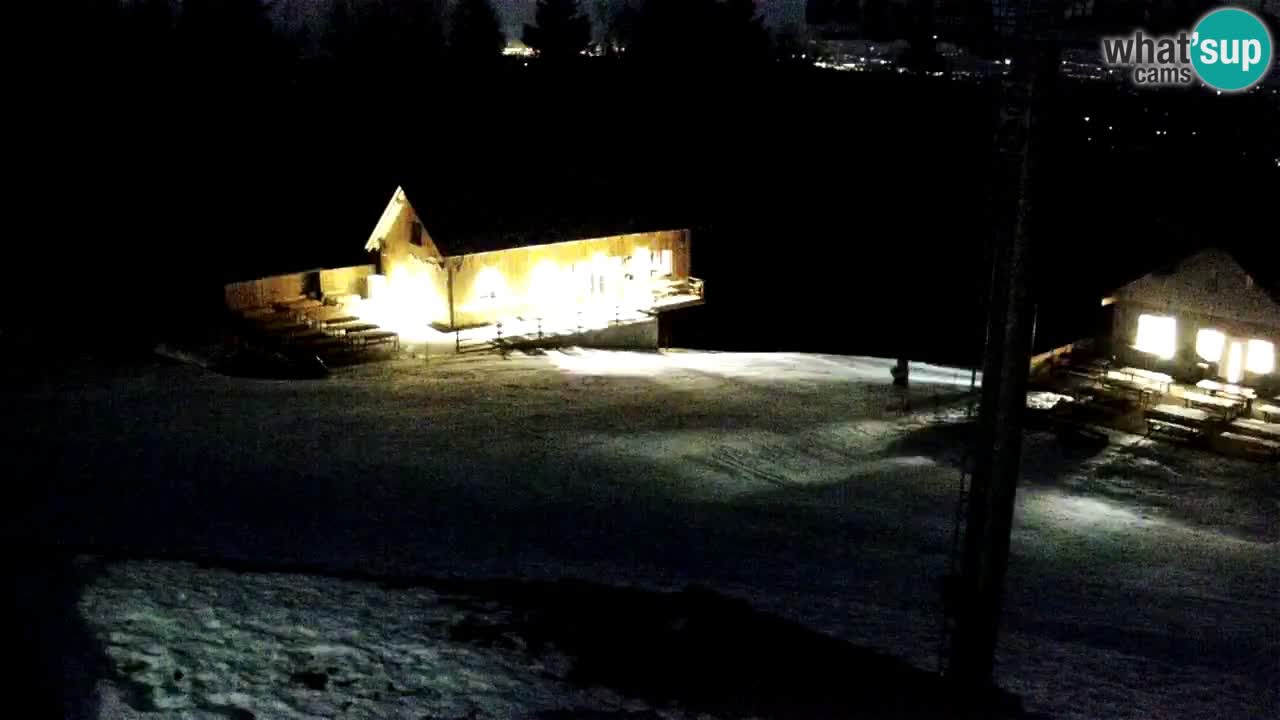 Estaciones de esquí Maribor Pohorje en vivo Ruška