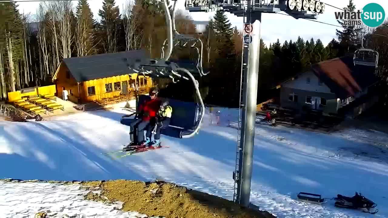 Stations de ski Maribor Pohorje web cam Ruška