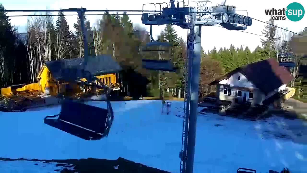 Stations de ski Maribor Pohorje web cam Ruška