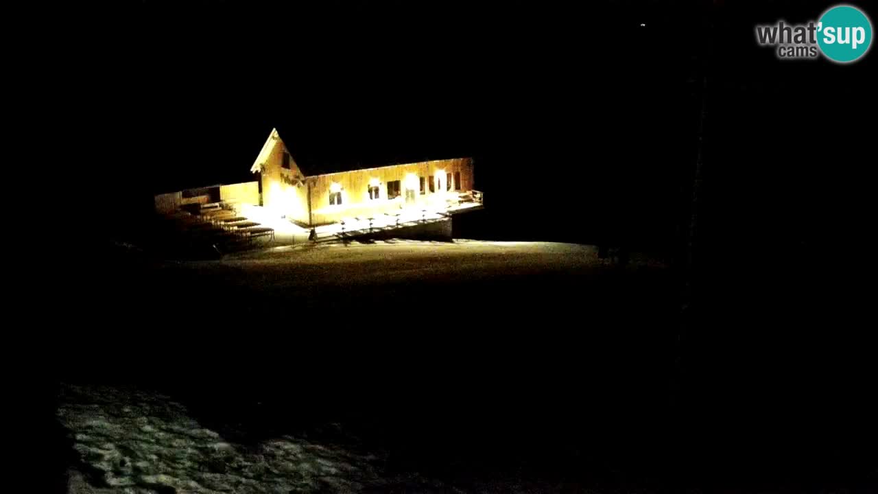 Estaciones de esquí Maribor Pohorje en vivo Ruška