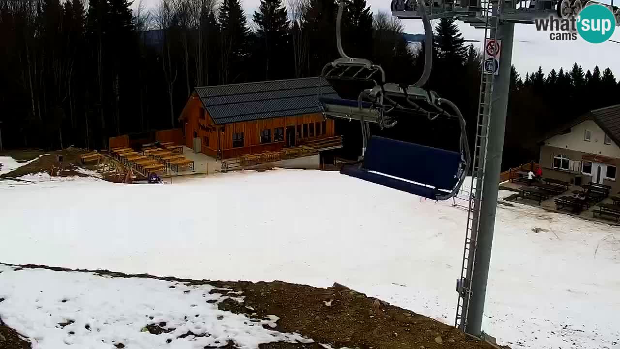 Estaciones de esquí Maribor Pohorje en vivo Ruška