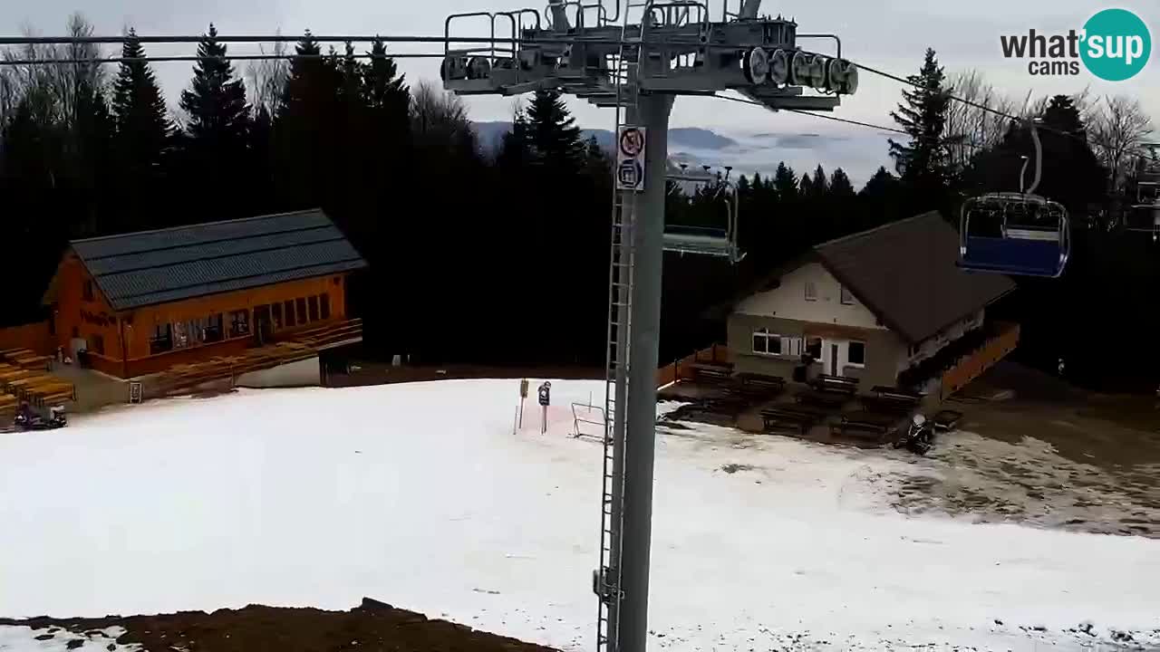 Stations de ski Maribor Pohorje web cam Ruška