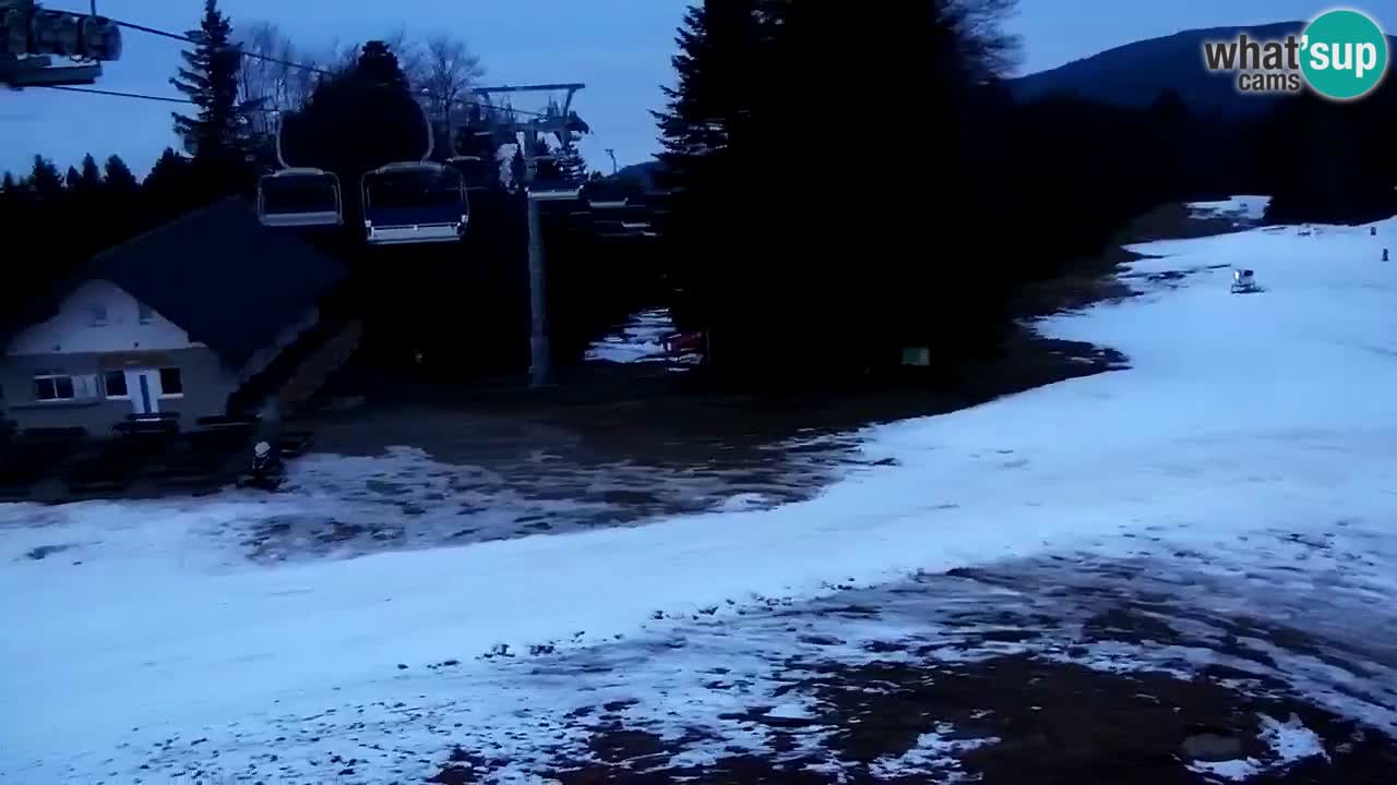 Estaciones de esquí Maribor Pohorje en vivo Ruška
