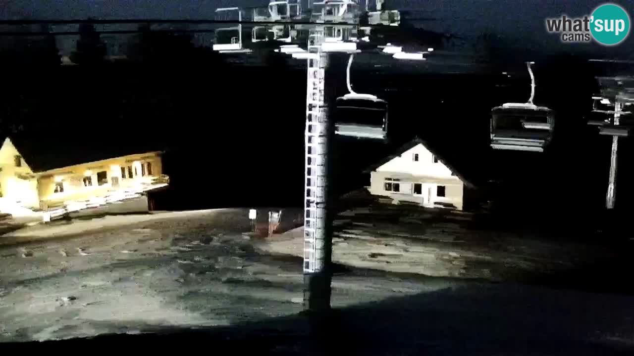 Estaciones de esquí Maribor Pohorje en vivo Ruška