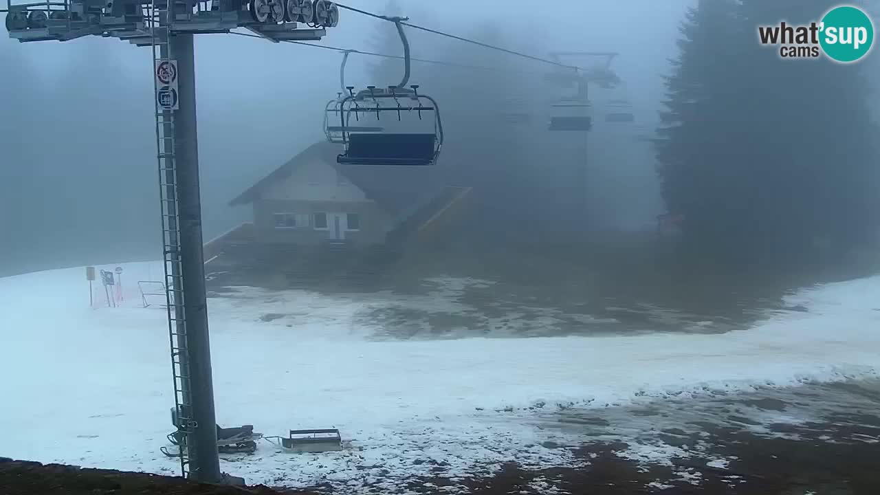 Maribor Pohorje – Areh Ruska