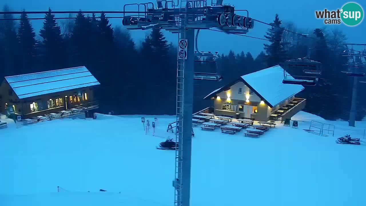 Estaciones de esquí Maribor Pohorje en vivo Ruška