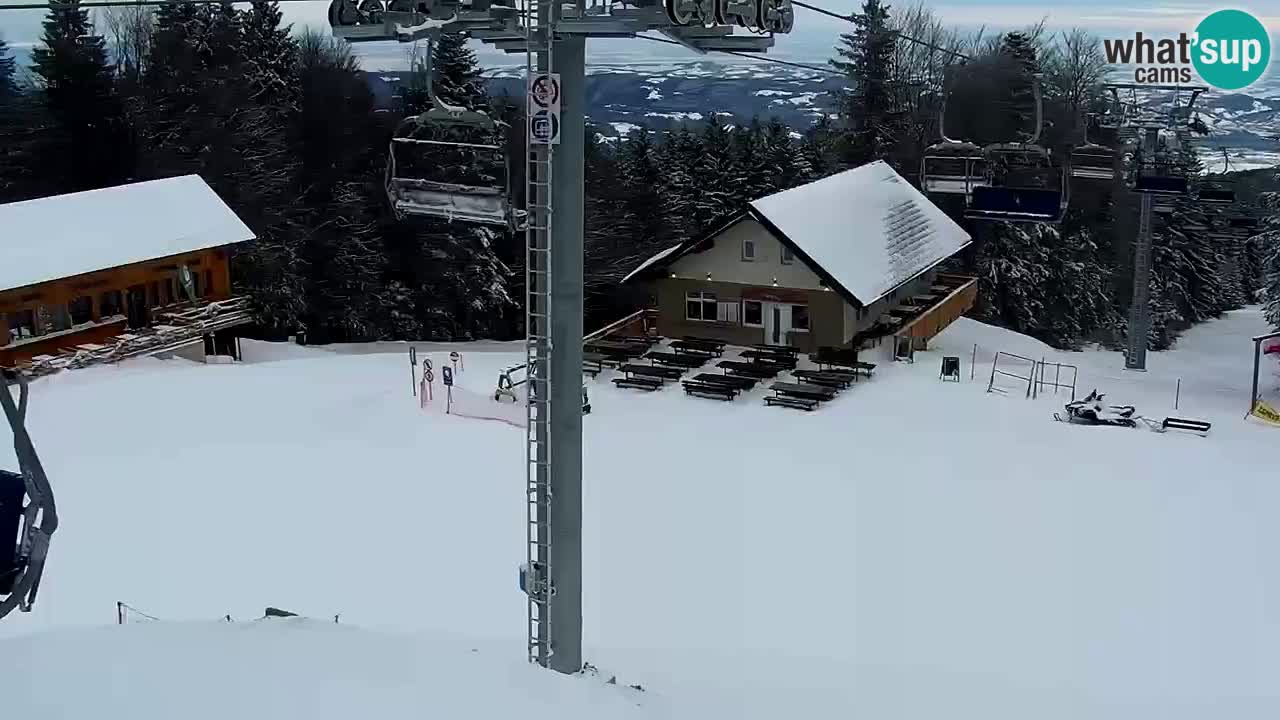 Estaciones de esquí Maribor Pohorje en vivo Ruška